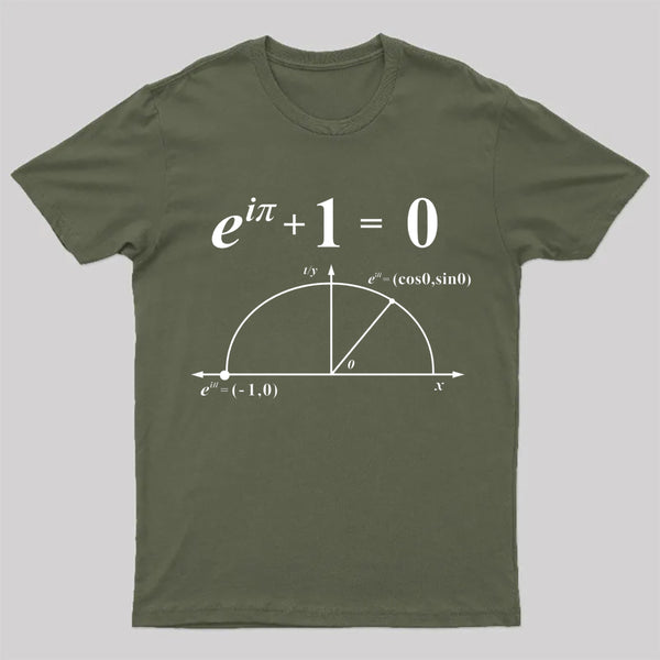 Euler's Identity T-Shirt
