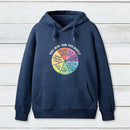 You May Ask Yourself Teeforgeeks Hoodie