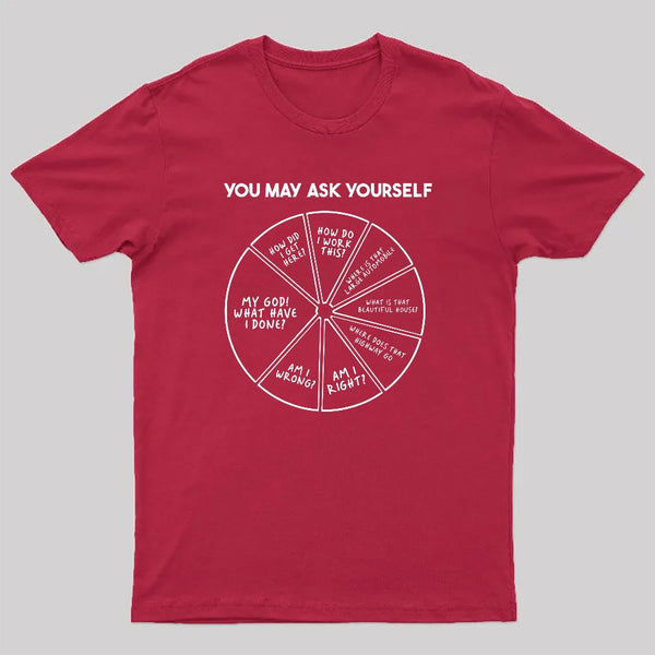 You May Ask Yourself T-Shirt