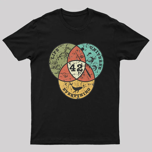 Life, the Universe & Everything Nerdy Graphic T-Shirt