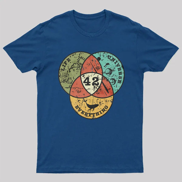 Life, the Universe & Everything Nerdy Graphic T-Shirt