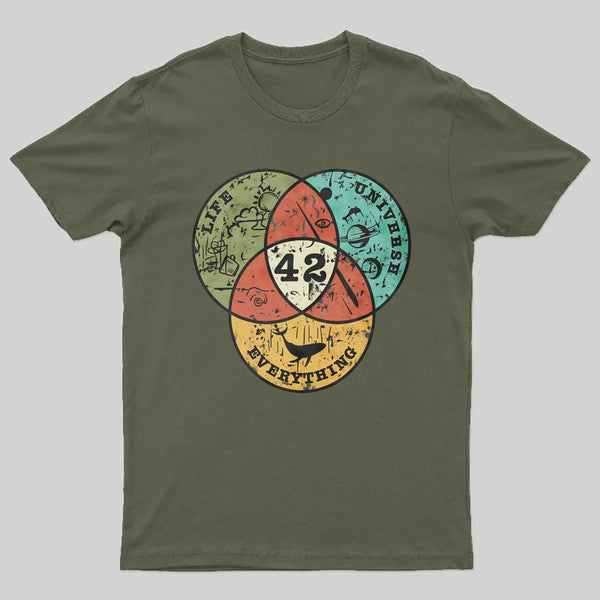 Life, the Universe & Everything Nerdy Graphic T-Shirt
