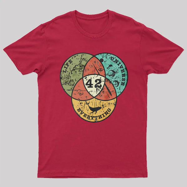 Life, the Universe & Everything Nerdy Graphic T-Shirt