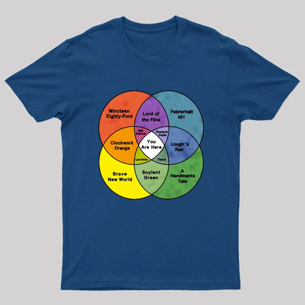 You Are Here Geek T-Shirt