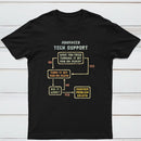 Turn It Off And On Again T-Shirt