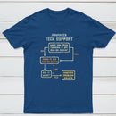 Turn It Off And On Again T-Shirt