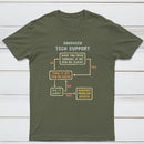 Turn It Off And On Again T-Shirt
