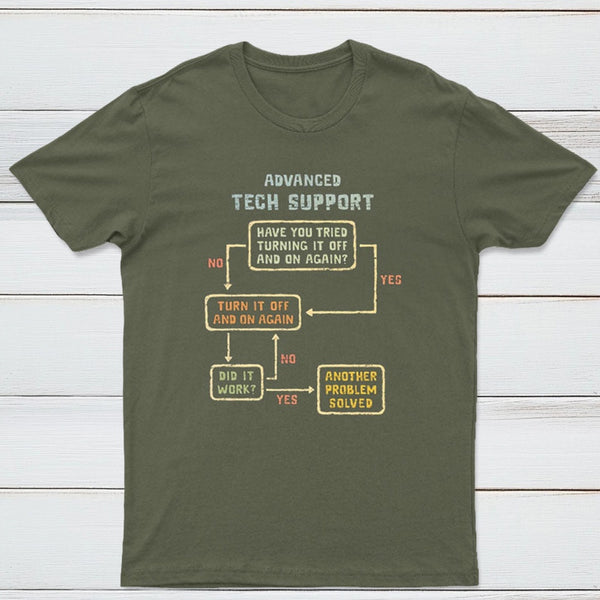 Turn It Off And On Again T-Shirt