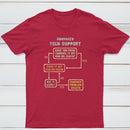 Turn It Off And On Again T-Shirt