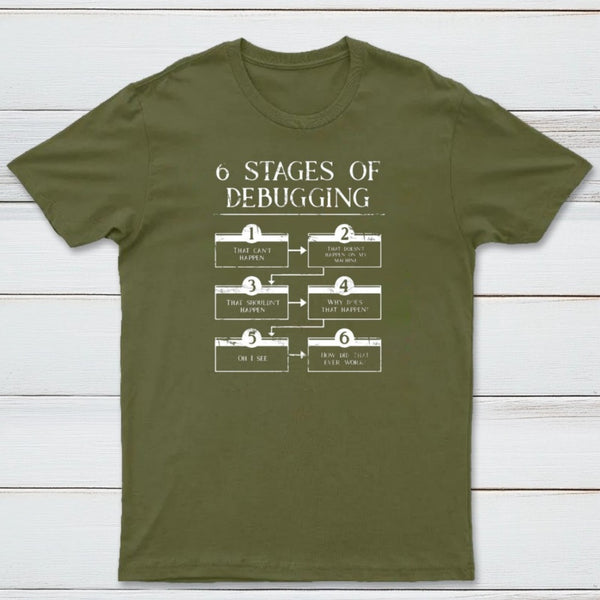 6 Stages Of Debugging Computer Programming T-Shirt