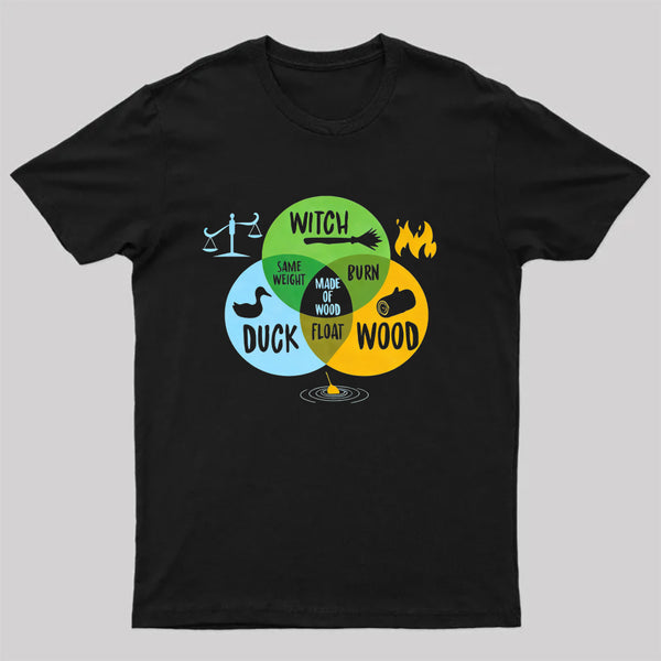 Monty Python And The Holy Grail Witch Same Weight As Duck T-Shirt