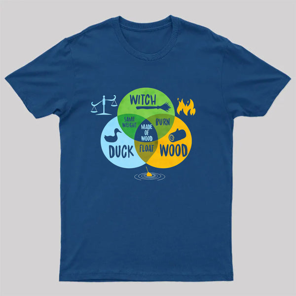 Monty Python And The Holy Grail Witch Same Weight As Duck T-Shirt
