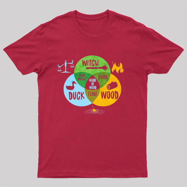 Monty Python And The Holy Grail Witch Same Weight As Duck T-Shirt