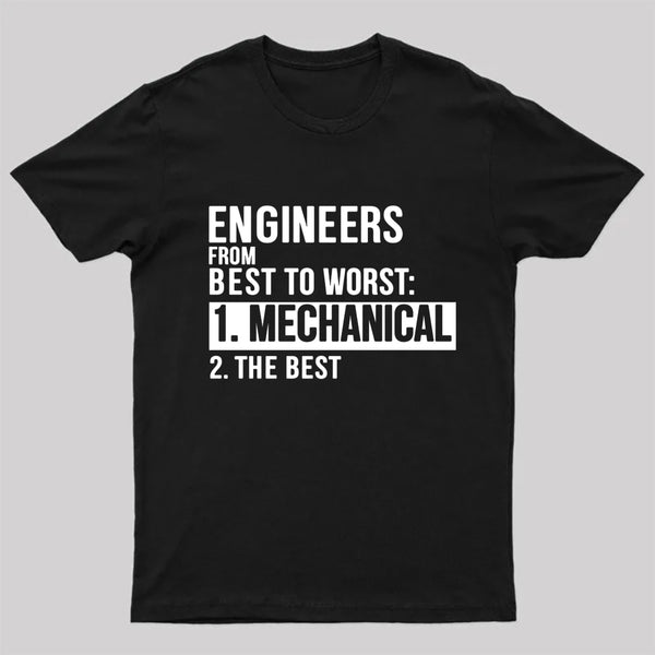 Engineers From Best To Worst Mechanical Engineering T-Shirt