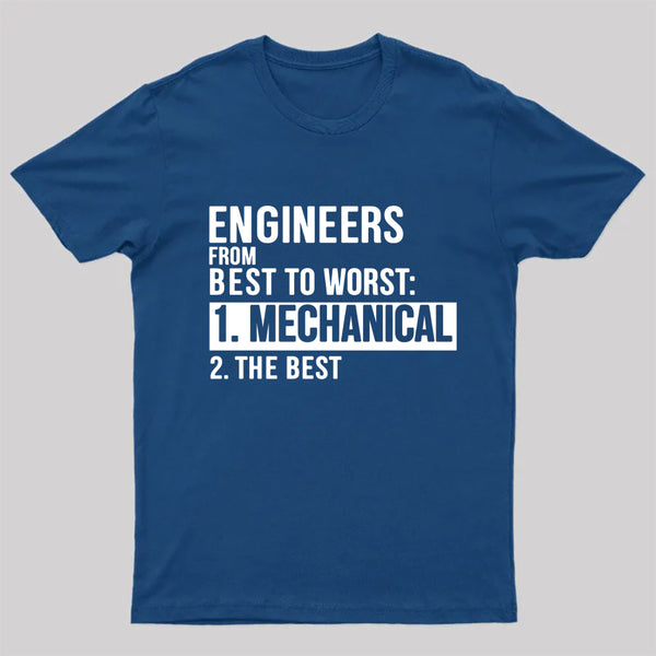 Engineers From Best To Worst Mechanical Engineering T-Shirt