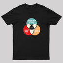 You Are Here 1984 T-Shirt