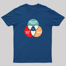 You Are Here 1984 T-Shirt