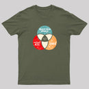 You Are Here 1984 T-Shirt