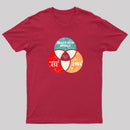 You Are Here 1984 T-Shirt