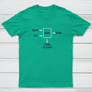 Engineering Sarcasm By-product Essential T-Shirt