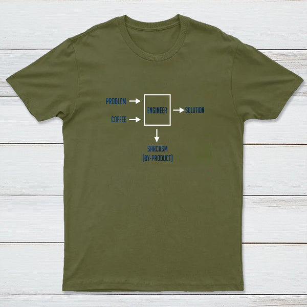 Engineering Sarcasm By-product Essential T-Shirt