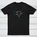 Engineering Sarcasm By-product Essential T-Shirt