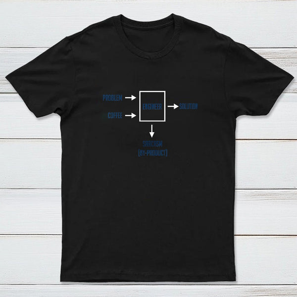Engineering Sarcasm By-product Essential T-Shirt