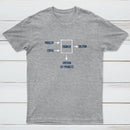 Engineering Sarcasm By-product Essential T-Shirt