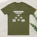 Engineers Flow Chart T-Shirt