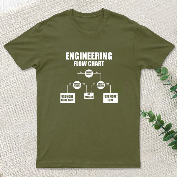 Engineers Flow Chart T-Shirt
