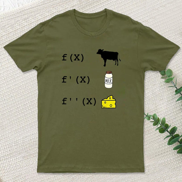 Funny Derivative Analysis Mathematics teeforgeeks T-Shirt