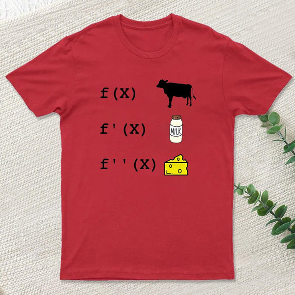 Funny Derivative Analysis Mathematics teeforgeeks T-Shirt