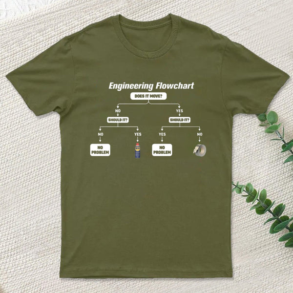 Engineer Is Problem Solving Guide T-Shirt