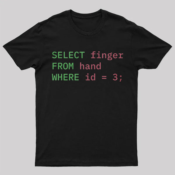 Programmer Humor Middle Finger T-Shirt