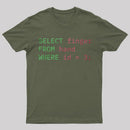 Programmer Humor Middle Finger T-Shirt