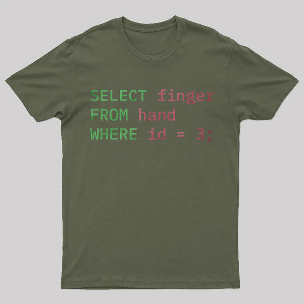 Programmer Humor Middle Finger T-Shirt