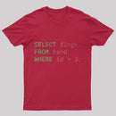 Programmer Humor Middle Finger T-Shirt
