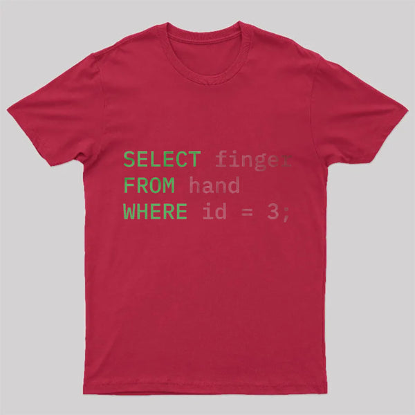 Programmer Humor Middle Finger T-Shirt
