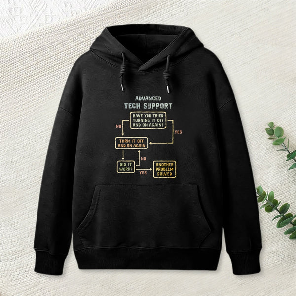 Turn It Off And On Again teeforgeeks Hoodie