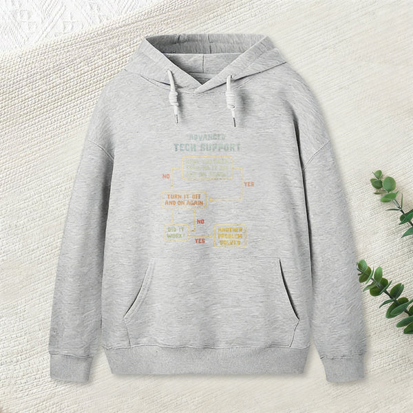 Turn It Off And On Again teeforgeeks Hoodie
