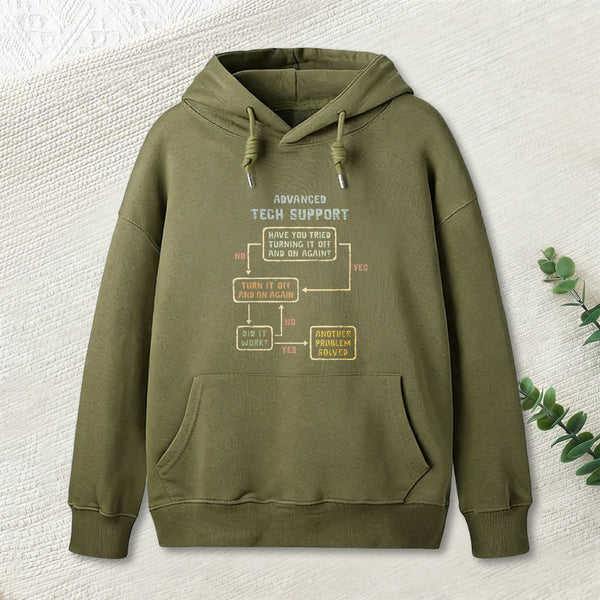 Turn It Off And On Again teeforgeeks Hoodie